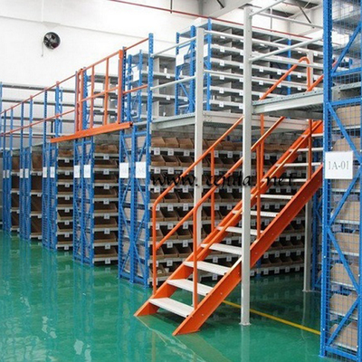 二手貨架回收與汽車銷售 天津市場(chǎng)的商機(jī)與實(shí)踐