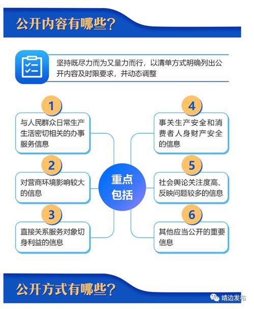 圖解 哪些公共企事業(yè)單位需要信息公開(kāi)，怎么公開(kāi)，怎么管？國(guó)辦發(fā)文明確信息咨詢服務(wù)