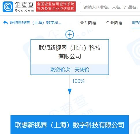聯(lián)想成立數(shù)字科技新公司，人工智能應用軟件開發(fā)成核心業(yè)務