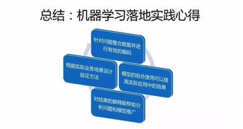 微信的機器學習與人工智能應用實踐 從技術(shù)支撐到場景落地