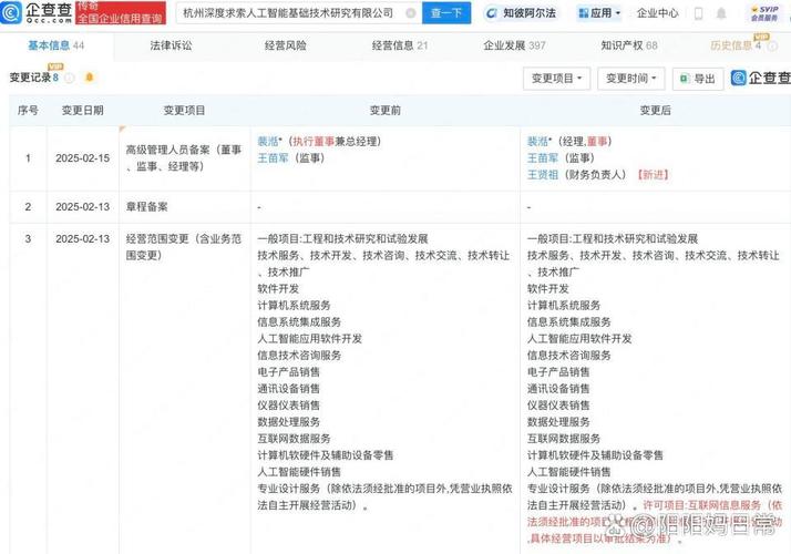DeepSeek關聯公司新增“人工智能應用軟件開發”，透露了什么信號？